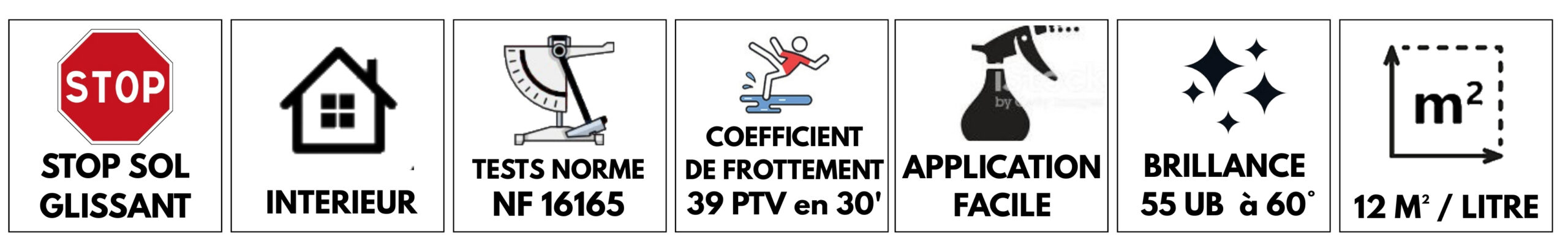 traitement antidérapant